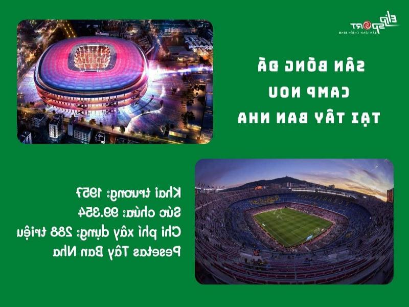 sân bóng đá lớn nhất thế giới